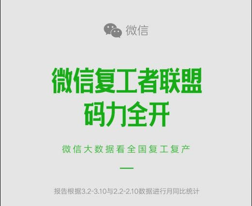 微信复工者联盟码力全开——微信大数据看全国复工复产