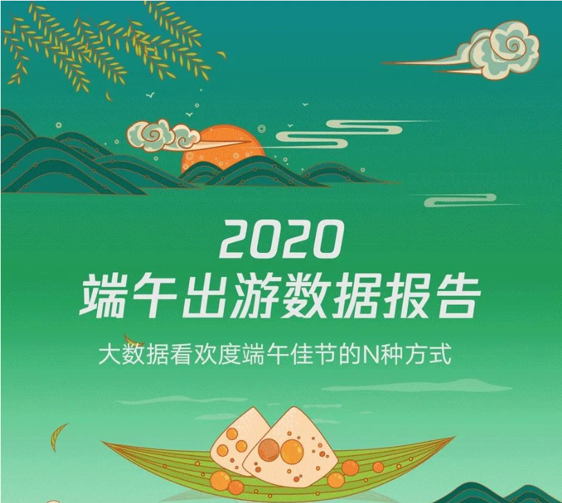 微信支付&同程旅行：2020端午出游数据报告