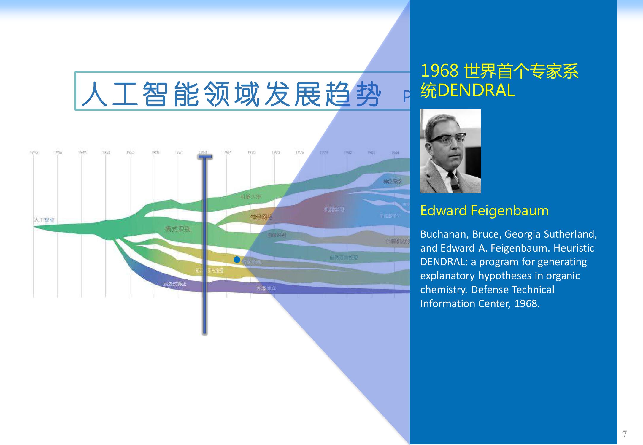 北京智源研究院：人工智能下一个十年研究报告_第7页
