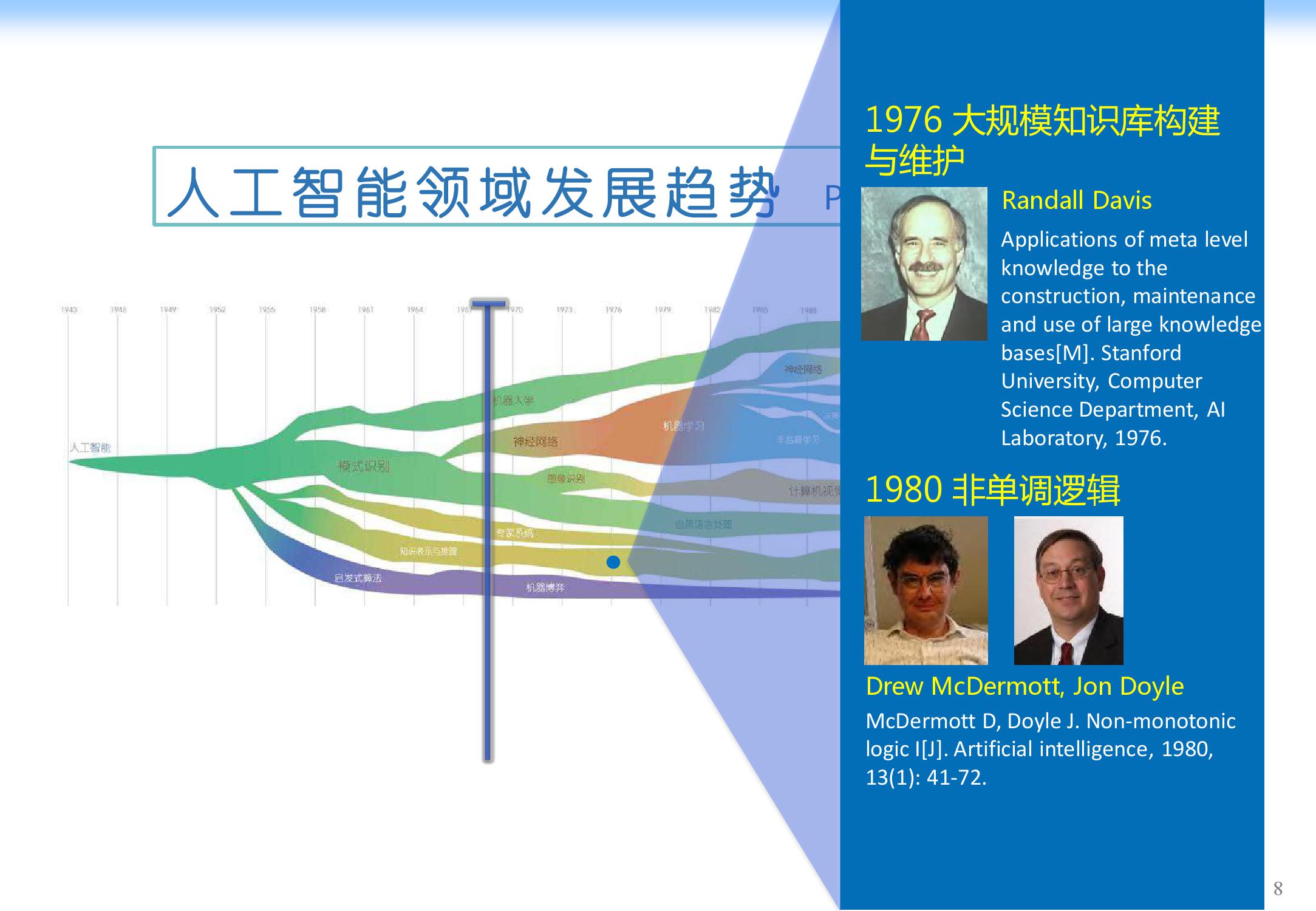北京智源研究院：人工智能下一个十年研究报告_第8页