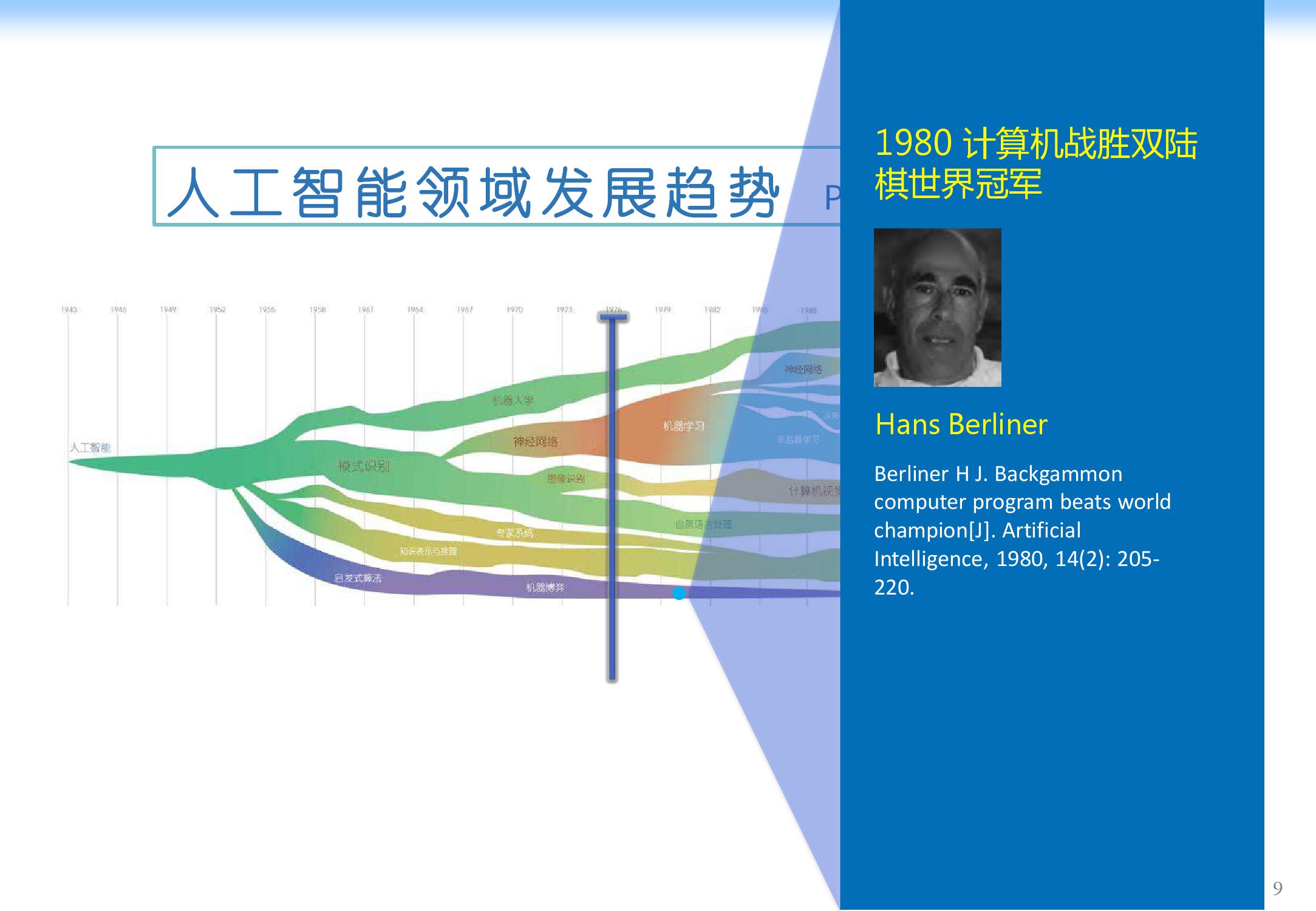 北京智源研究院：人工智能下一个十年研究报告_第9页
