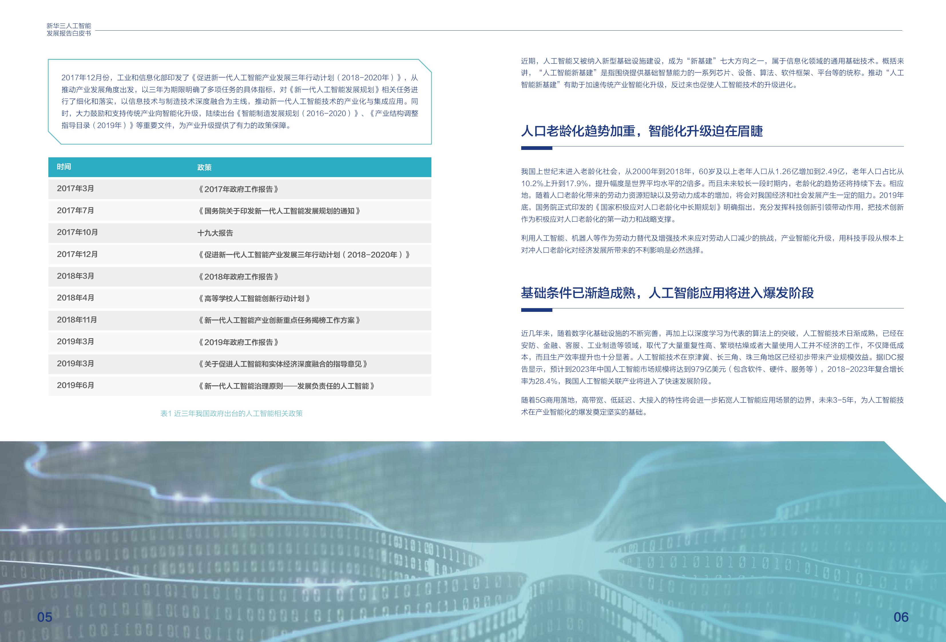 新华三H3C：新华三人工智能发展报告白皮书_第6页