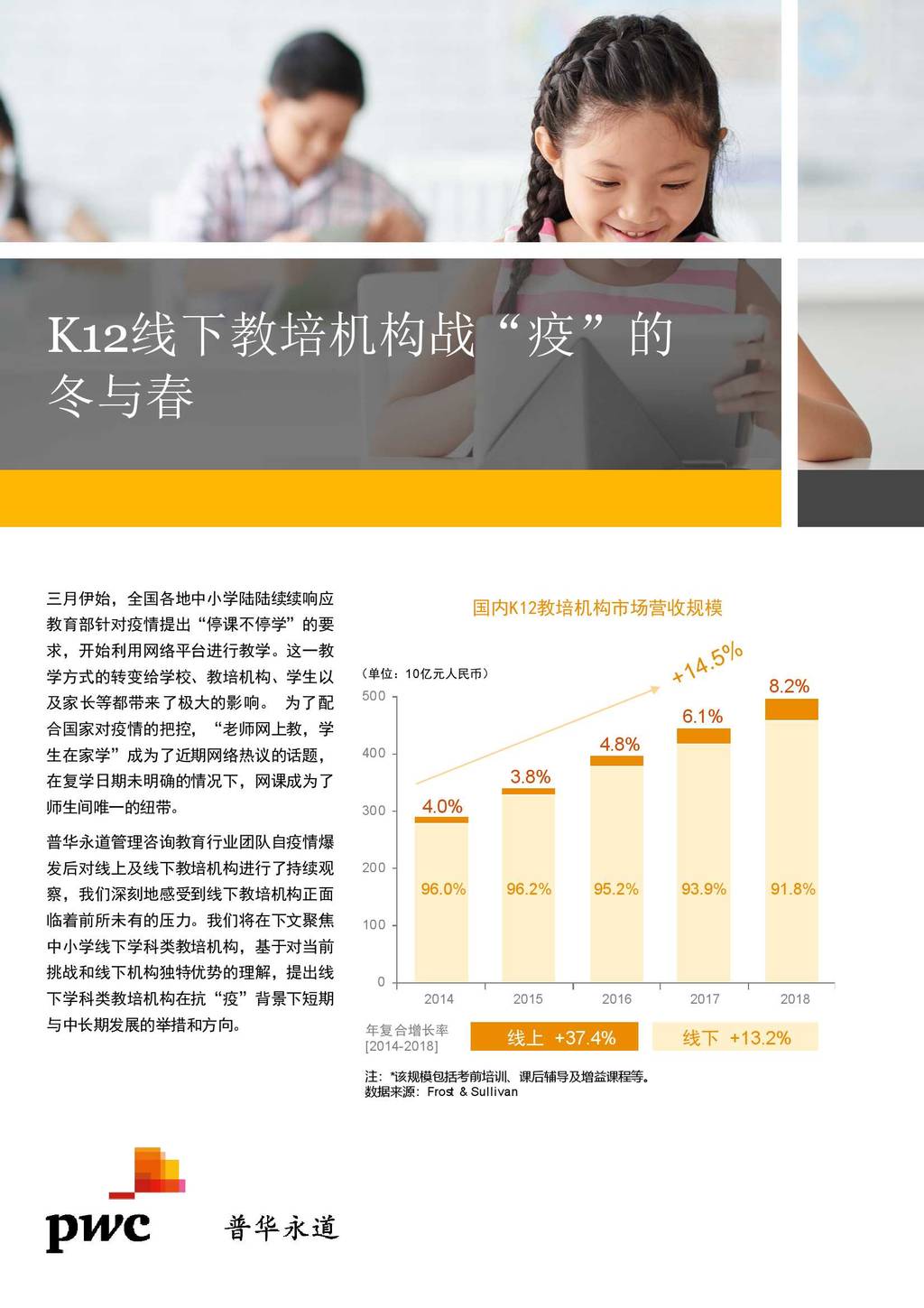 普华永道：K12线下教培机构战“疫”的冬与春