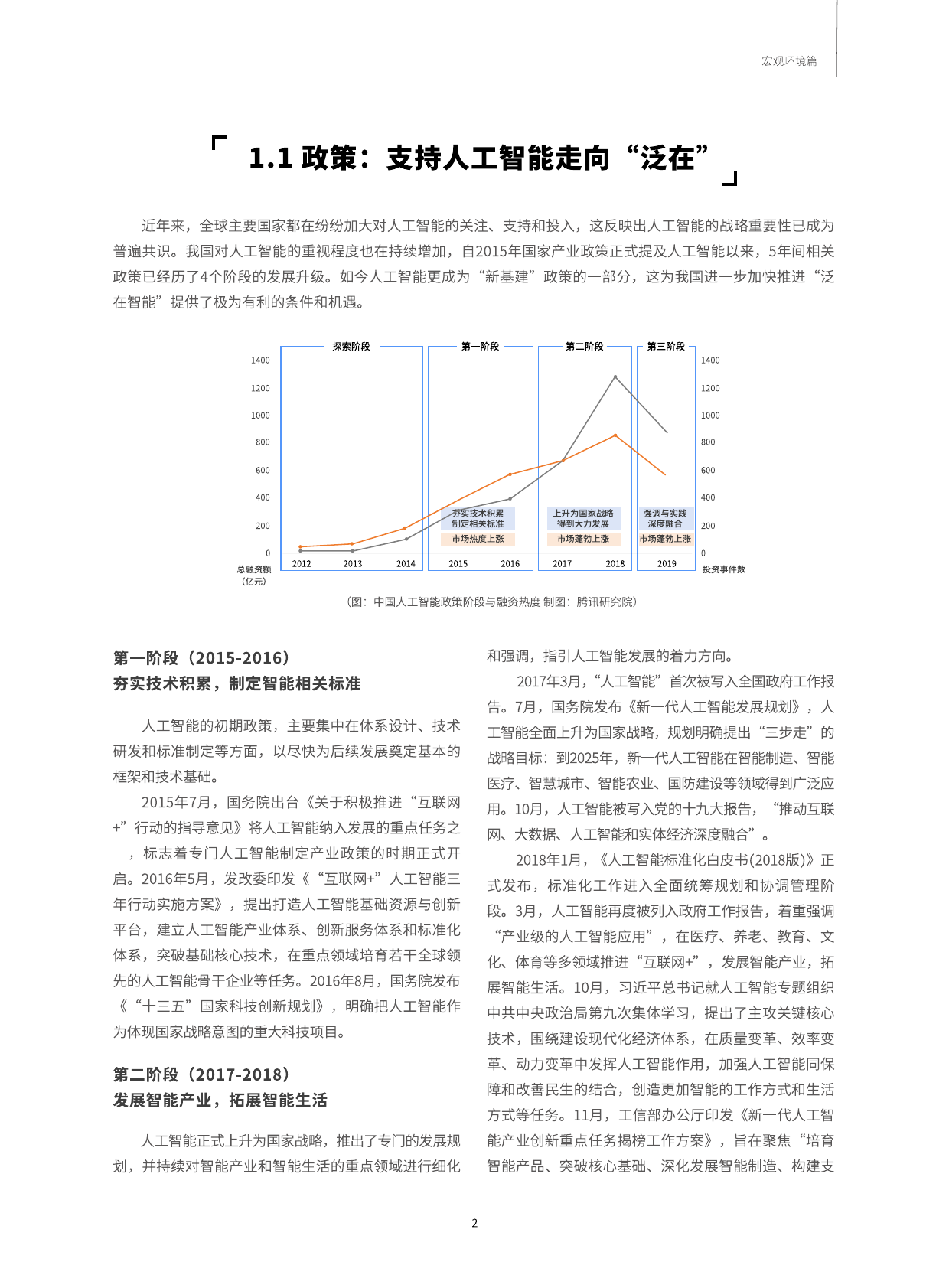 腾讯：2020腾讯人工智能白皮书—泛在智能_第8页