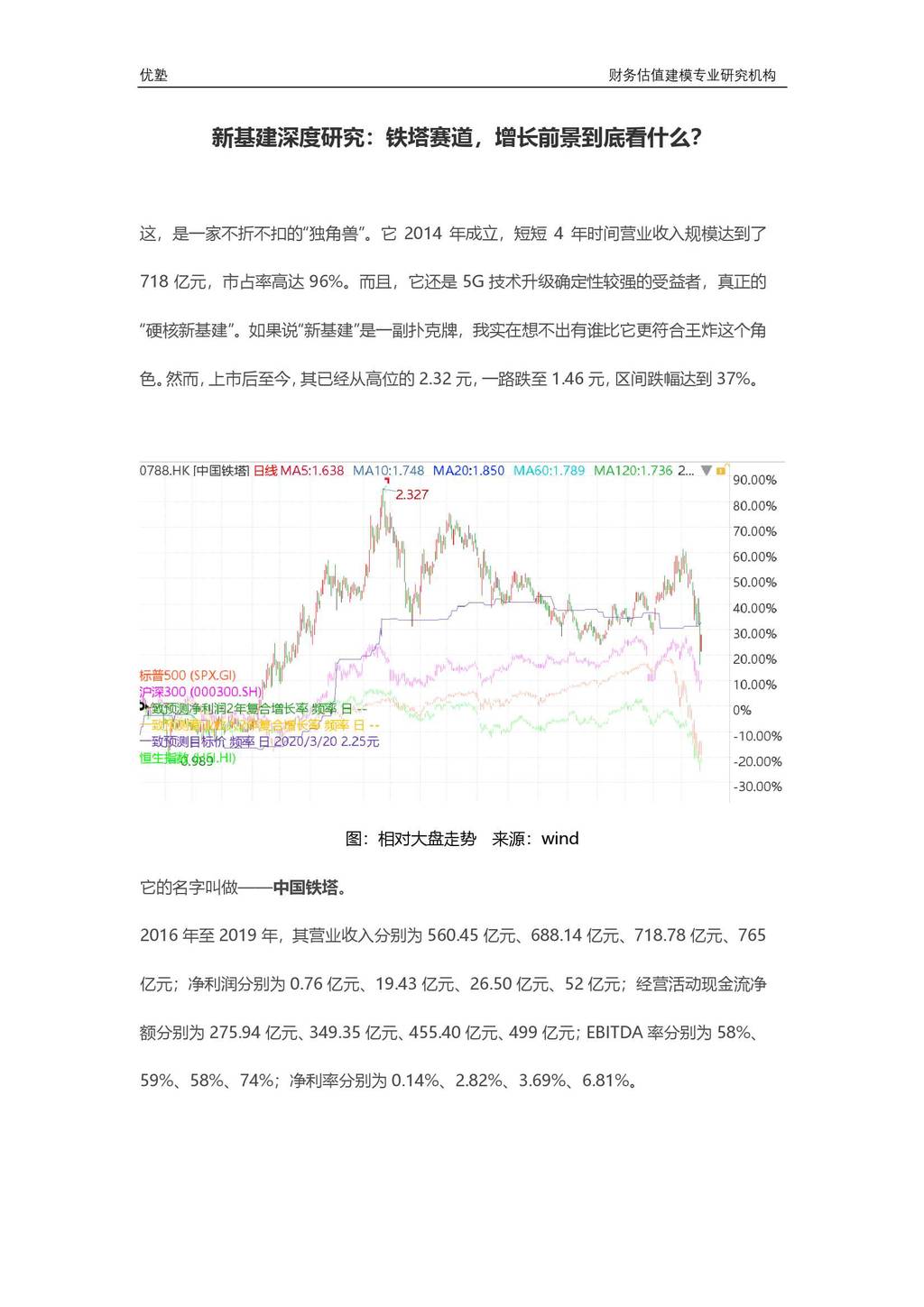 并购优塾：新基建深度研究—铁塔赛道，增长前景到底看什么？