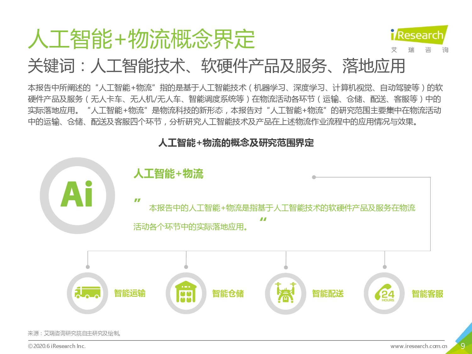 艾瑞咨询：2020年中国人工智能+物流发展研究报告_第9页