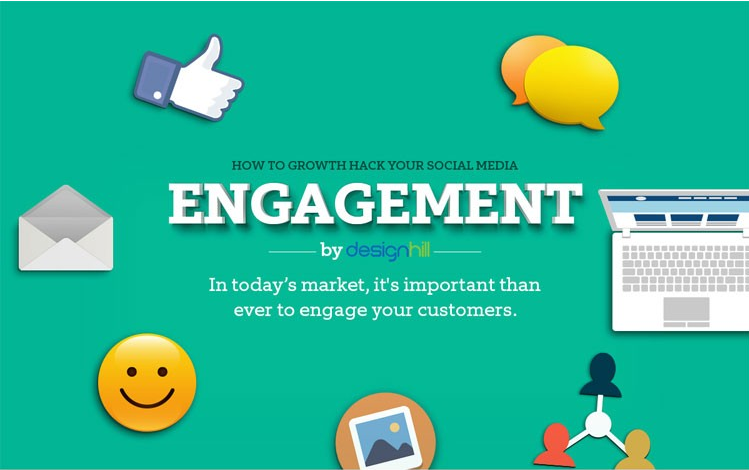 Growth Hacking Social Media Engagement