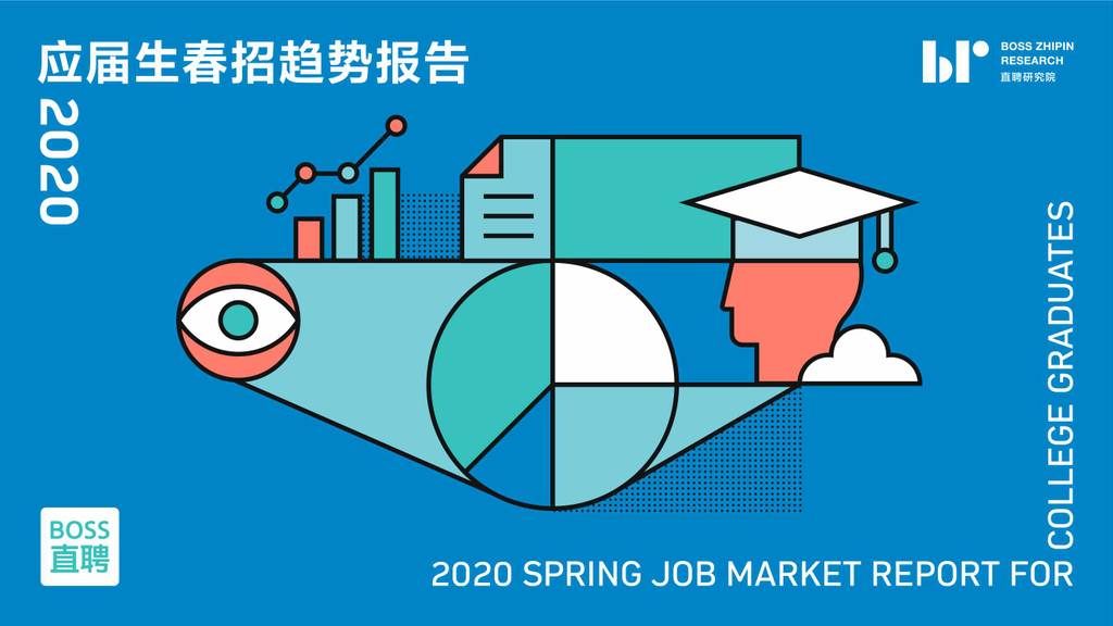BOSS直聘：2020应届生春招求职趋势报告