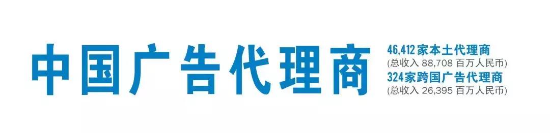 R3胜三：2019年中国广告代理商图谱