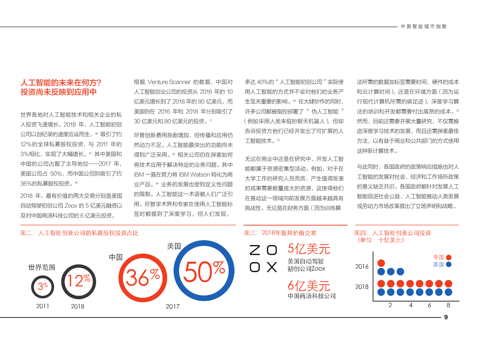 悉尼大学商学院：2020中国智能城市指数报告——中国城市人工智能能力评估_第9页