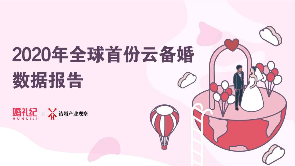 婚礼纪：2020年全球首份“云备婚”数据报告