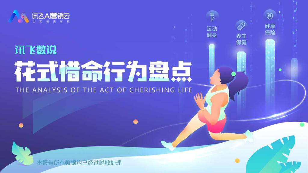 讯飞AI营销云：大健康行业洞察报告