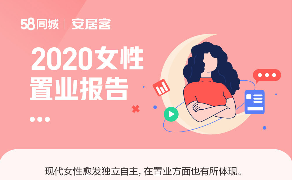 58安居客：2020年女性置业报告