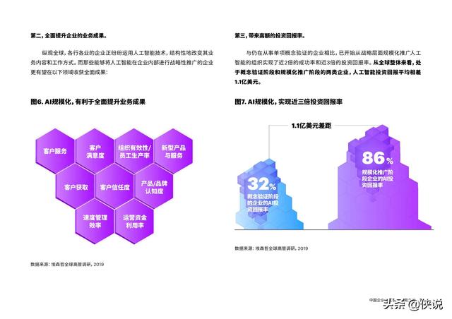 埃森哲：中国企业人工智能应用之道：从“浅尝试”到“规模化”_第7页
