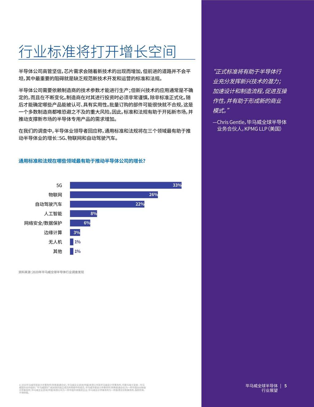毕马威：2020年全球半导体行业展望【二】5G、物联网、人工智能和汽车应用将引领行业发展趋势_第7页