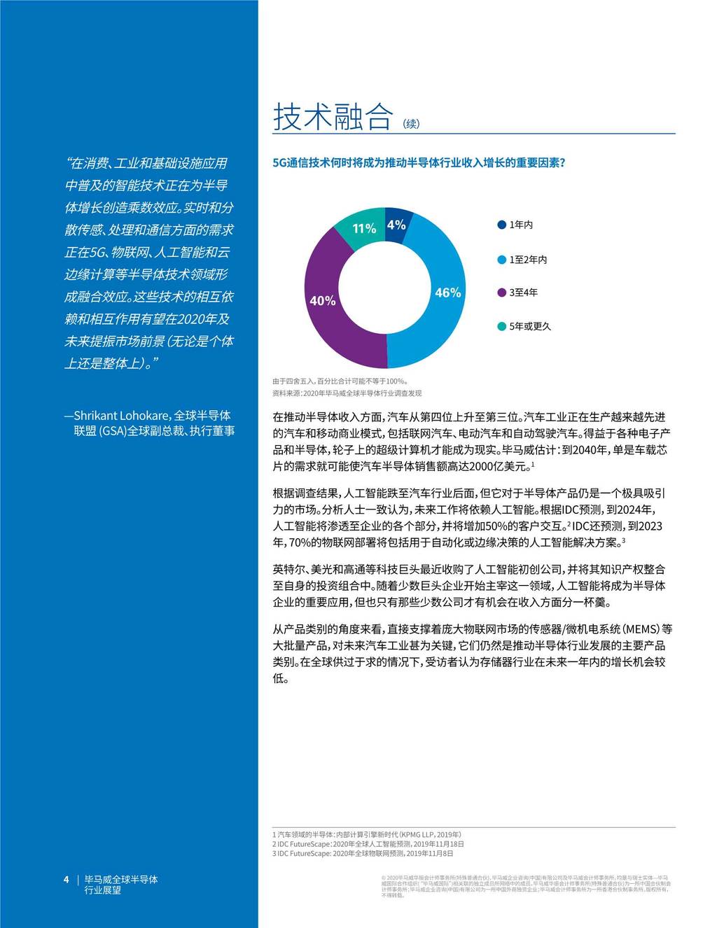 毕马威：2020年全球半导体行业展望【二】5G、物联网、人工智能和汽车应用将引领行业发展趋势_第6页