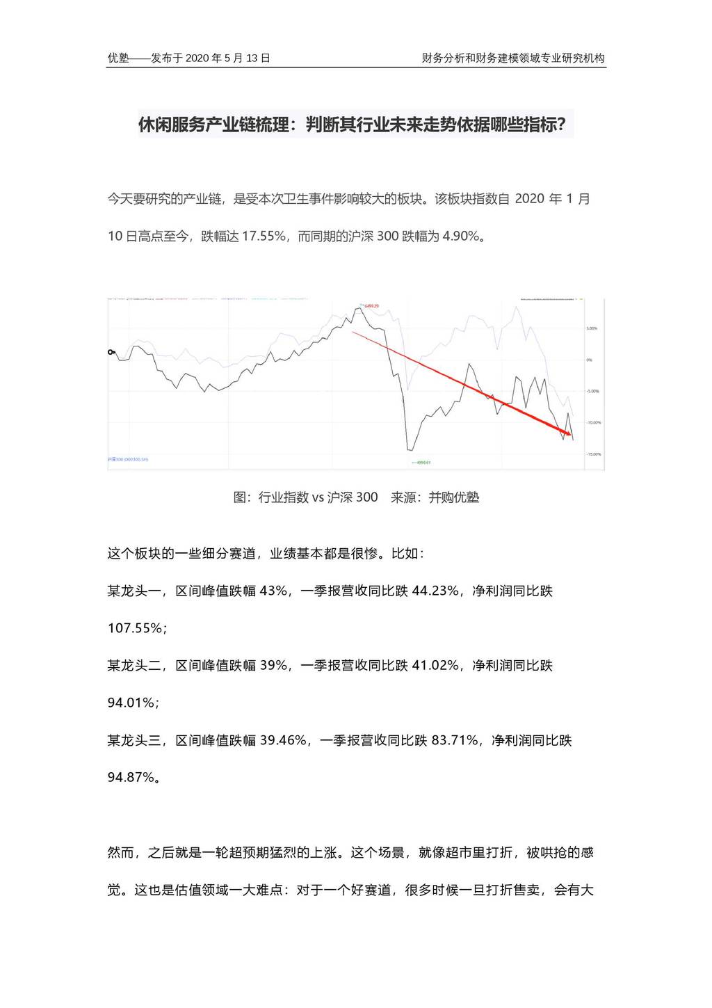 并购优塾：休闲服务产业链梳理—判断其行业未来走势依据哪些指标？