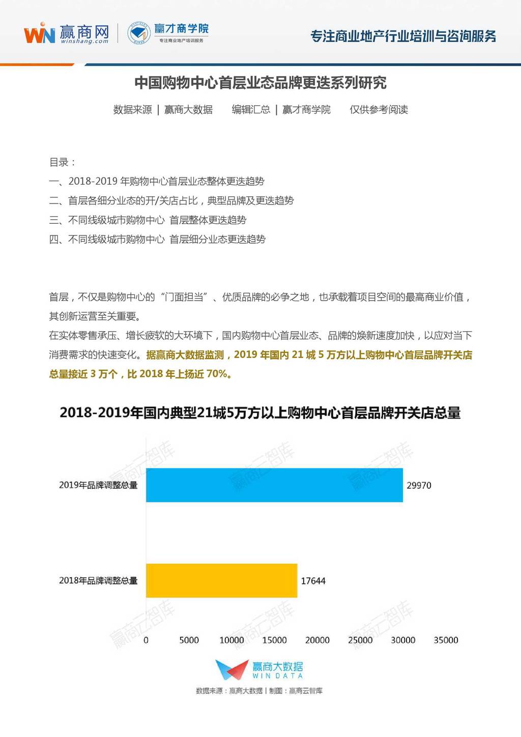 赢才商学院：中国购物中心首层业态品牌更迭研究