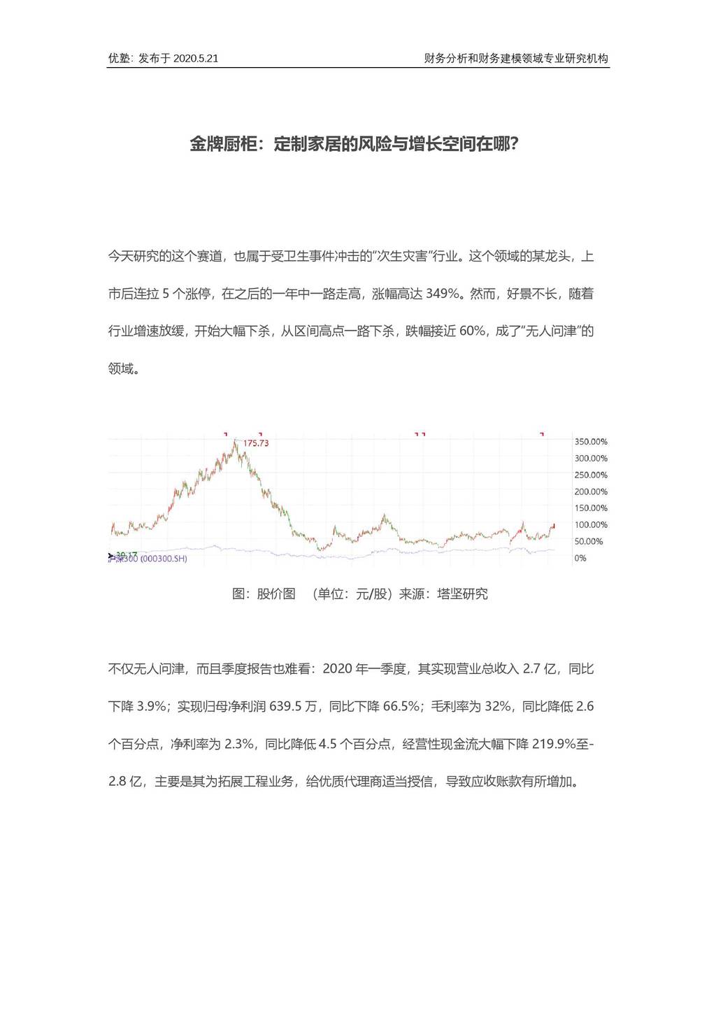 并购优塾：金牌厨柜—定制家居的风险与增长空间在哪？