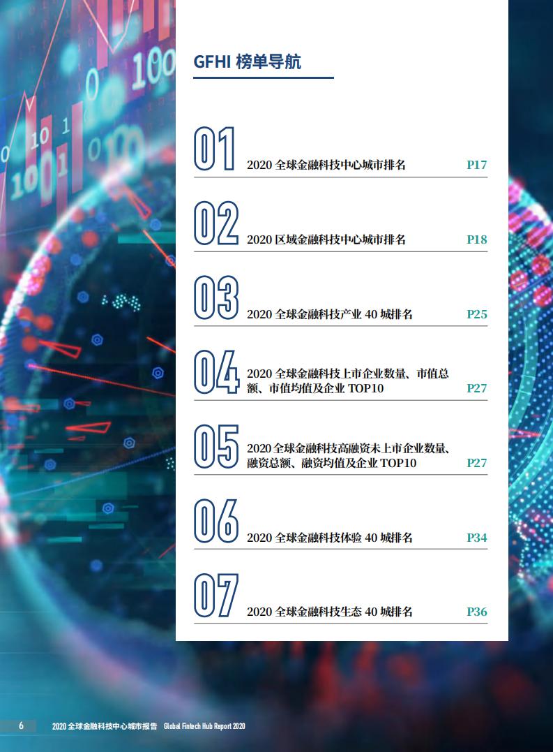 浙大AIF：2020全球金融科技中心城市报告_第8页