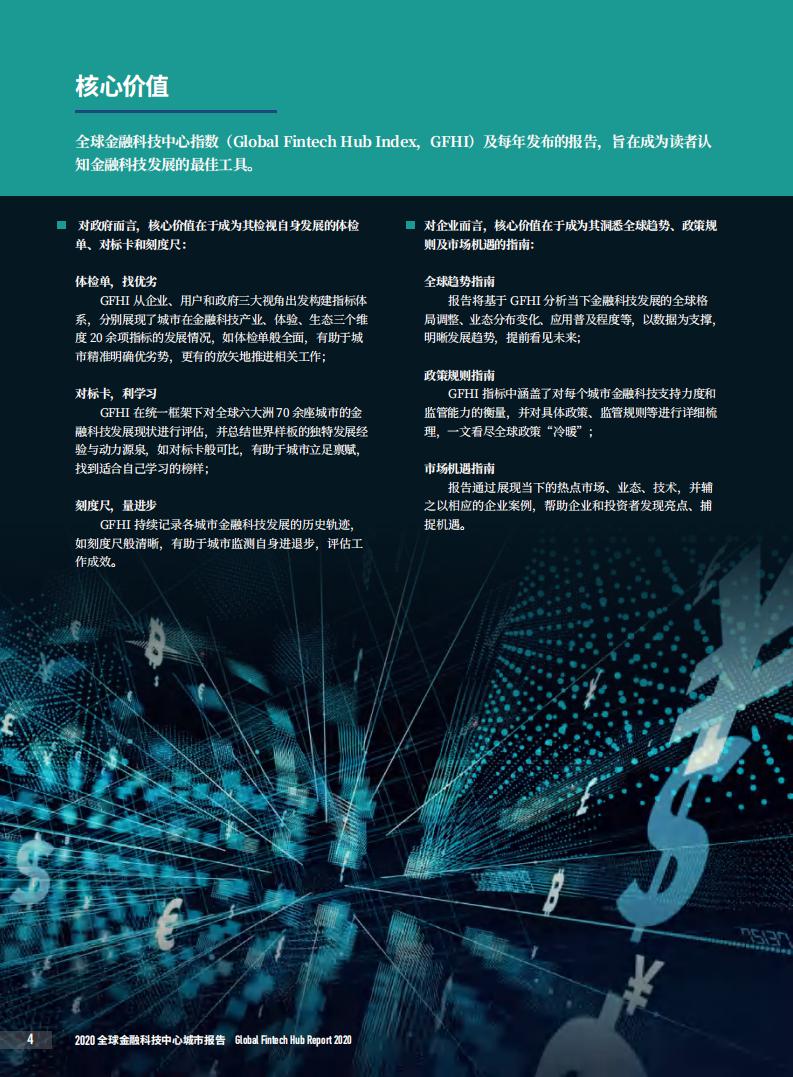 浙大AIF：2020全球金融科技中心城市报告_第6页