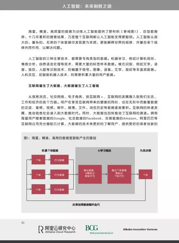 阿里&波士顿咨询：人工智能，未来制胜之道_第10页