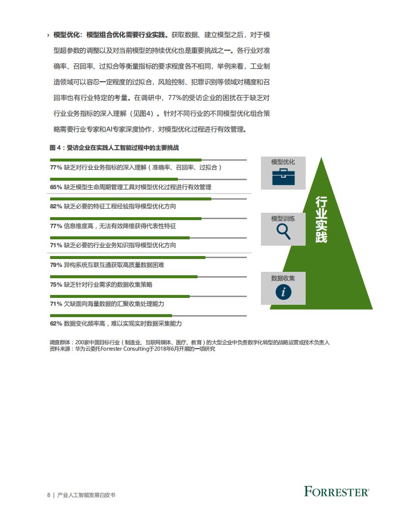 华为云&Forrester：产业人工智能发展白皮书_第10页