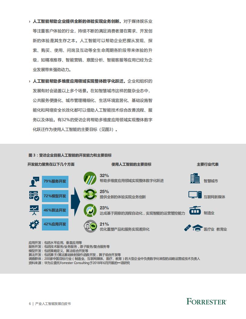 华为云&Forrester：产业人工智能发展白皮书_第8页