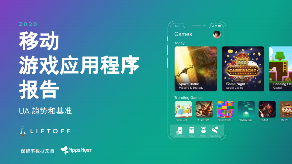 Liftoff：2020移动游戏应用报告