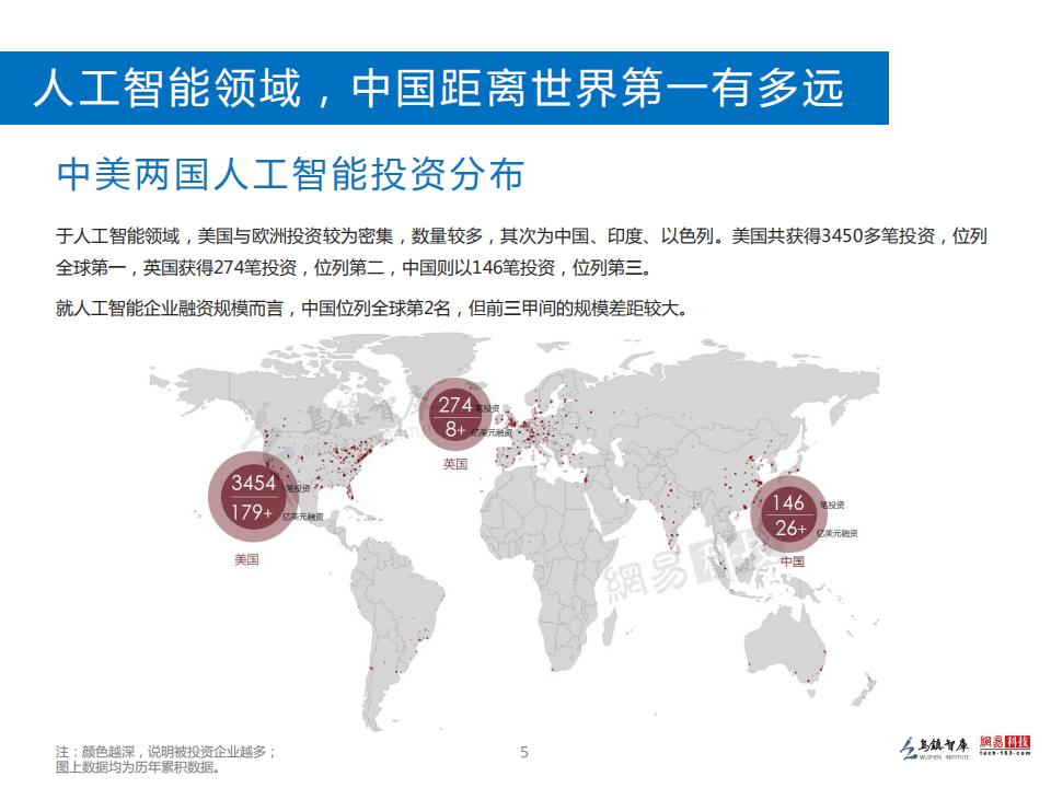乌镇指数：2016全球人工智能发展报告（精华篇）_第7页