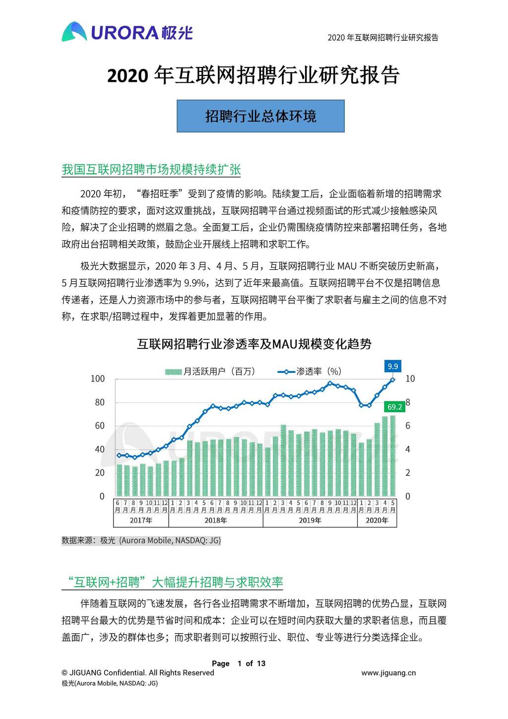 极光大数据：2020年互联网招聘行业研究报告