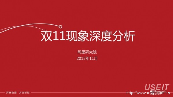 阿里研究院：2015双11现象深度分析报告