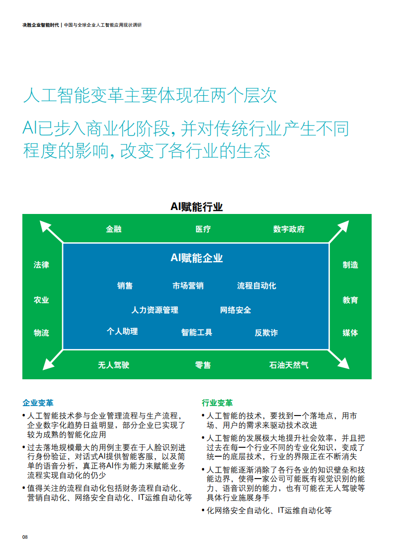 德勤咨询：2020中国与全球企业人工智能应用现状调研_第9页