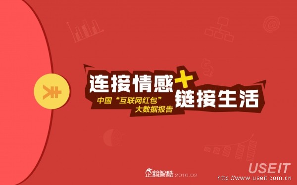 企鹅智酷：2016年中国“互联网红包”大数据报告