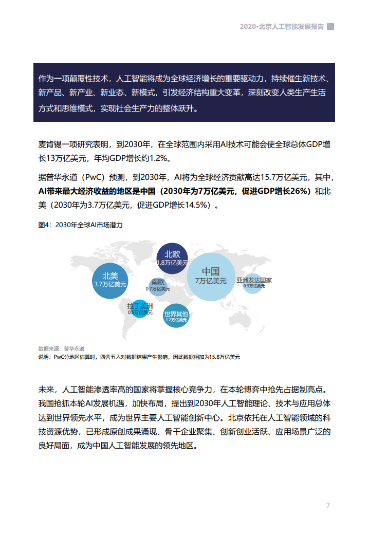 智源研究院：2020北京人工智能发展报告_第10页