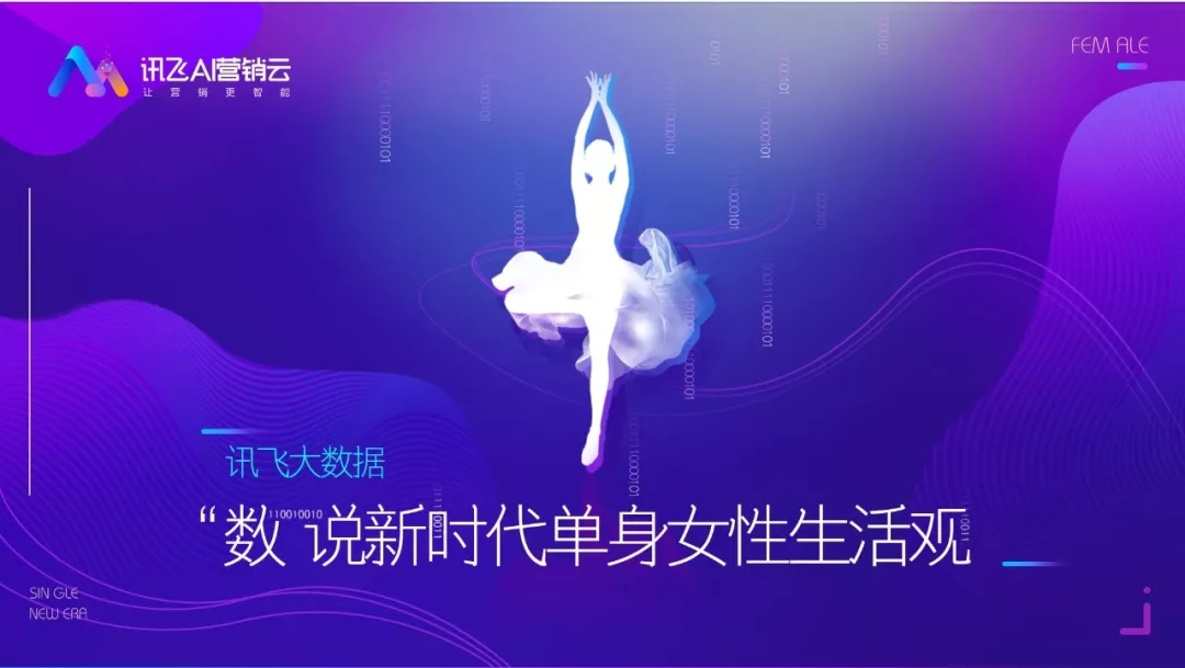 科大讯飞：“数说”新时代单身女性生活观