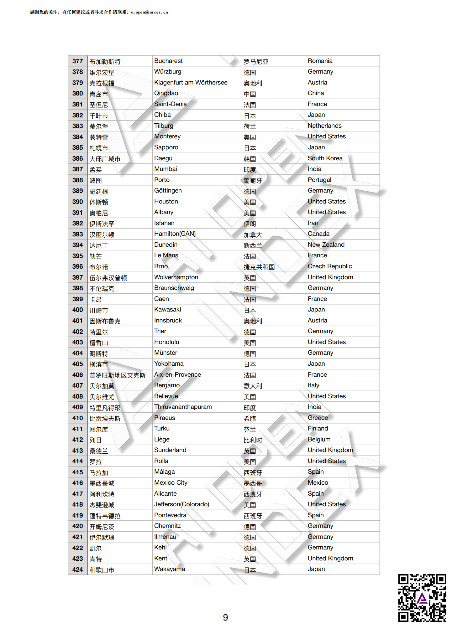 Aiopenindex&Aminer：2020年全球人工智能最具创新力城市榜单_第9页
