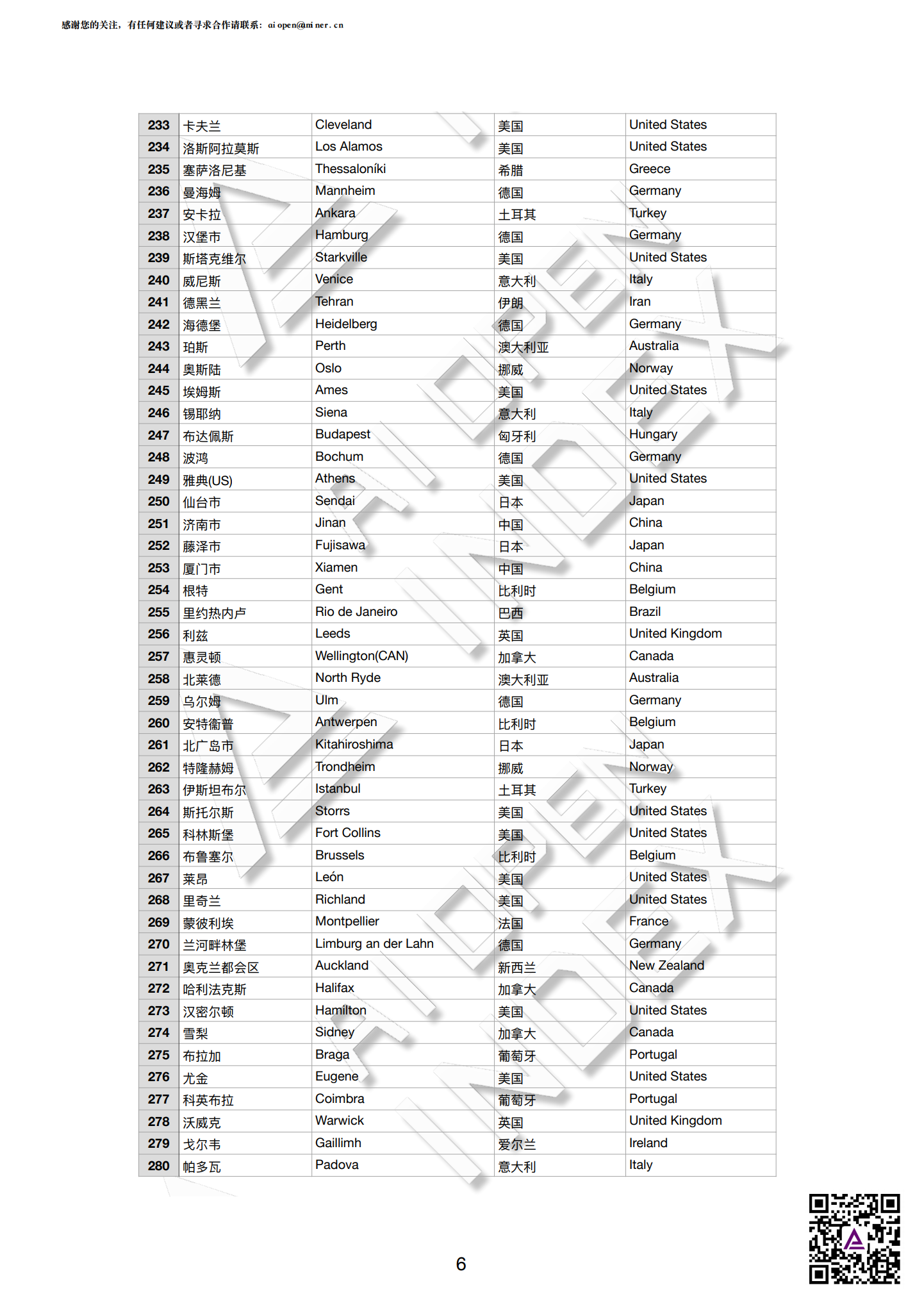 Aiopenindex&Aminer：2020年全球人工智能最具创新力城市榜单_第6页