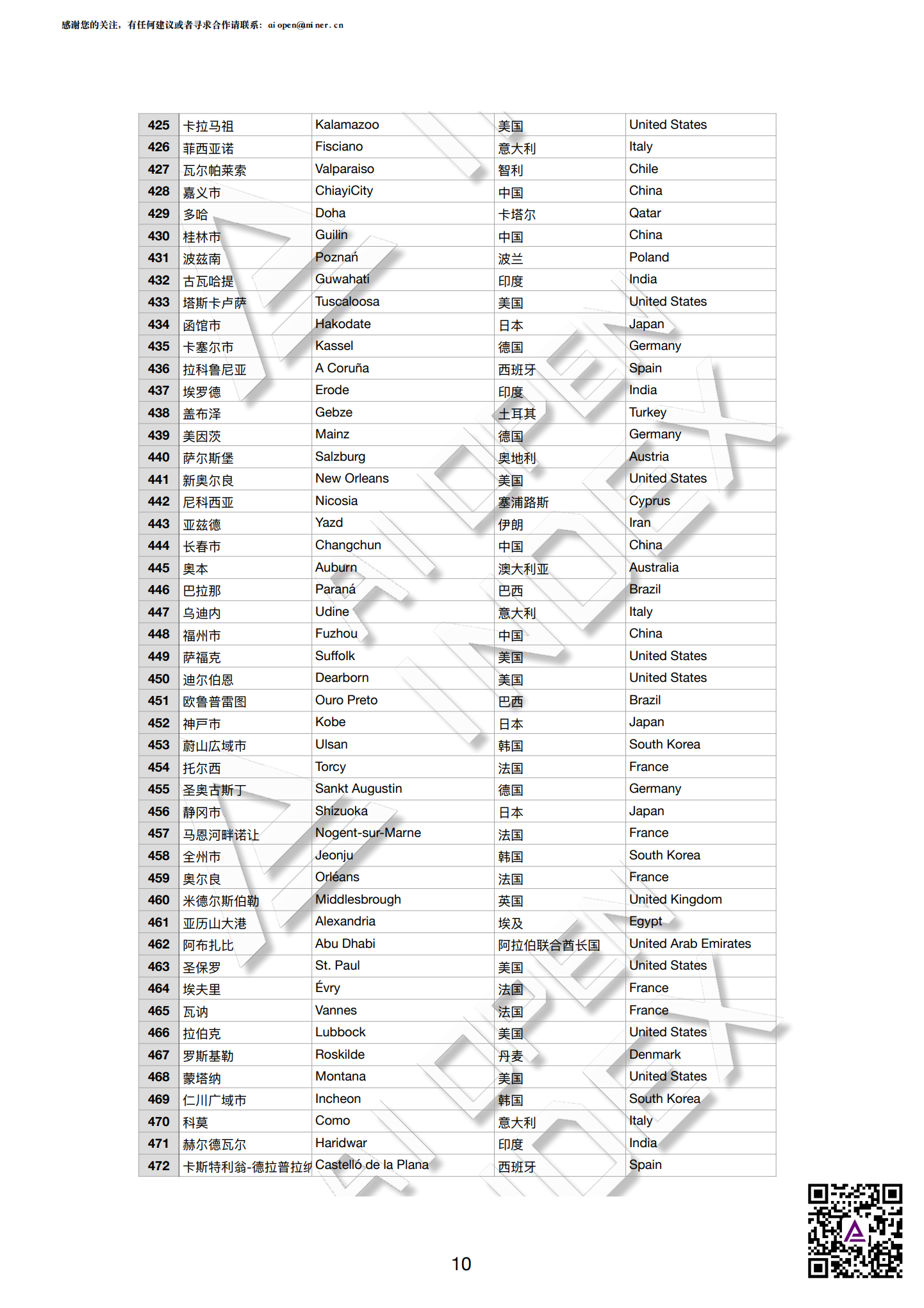 Aiopenindex&Aminer：2020年全球人工智能最具创新力城市榜单_第10页