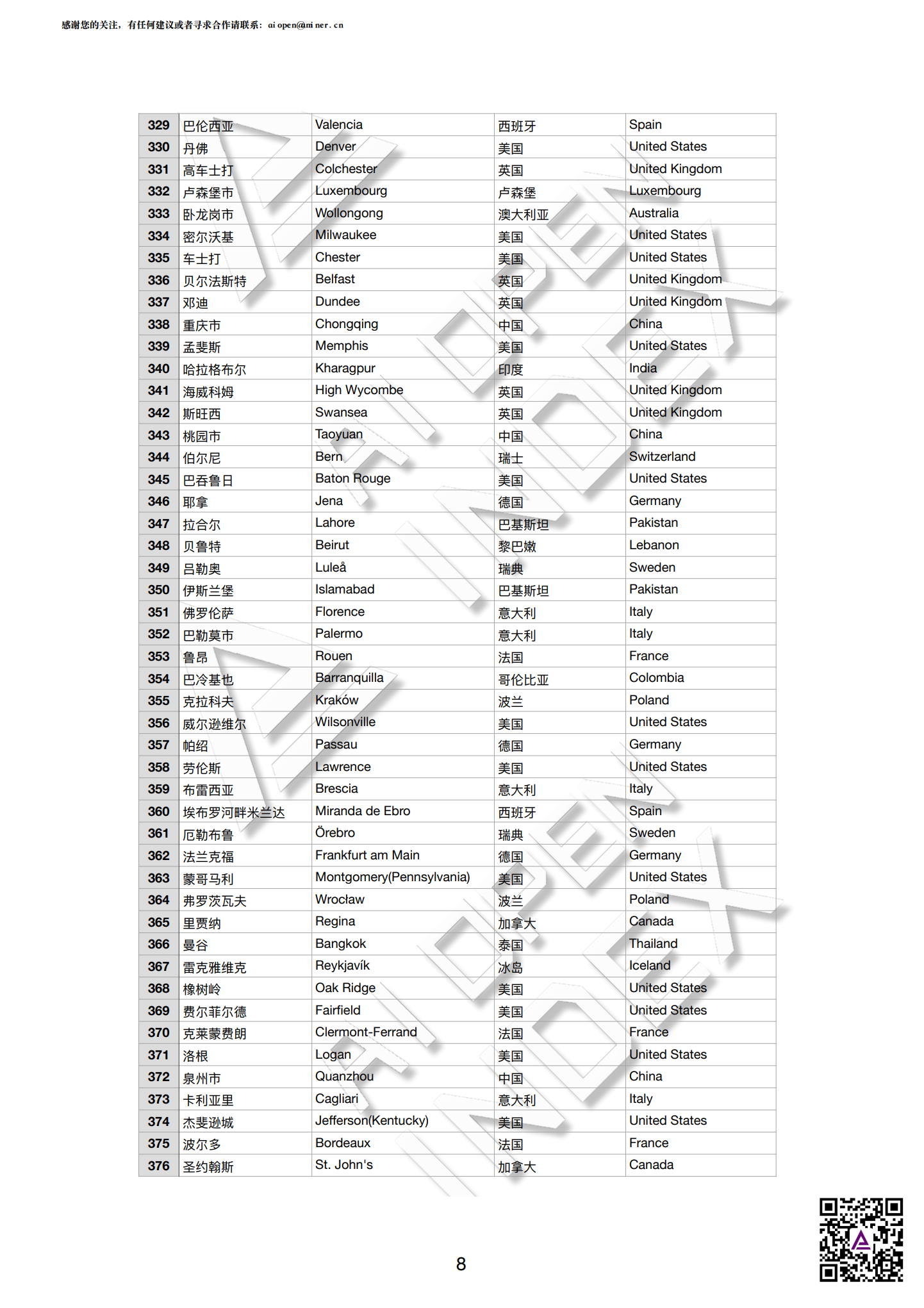 Aiopenindex&Aminer：2020年全球人工智能最具创新力城市榜单_第8页