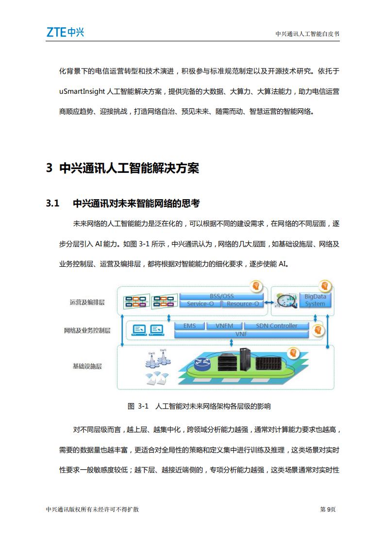 中兴通讯人工智能白皮书——人工智能助力网络智能化_第8页