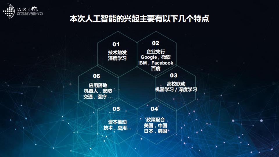 IAIS2016 李成华：人工智能趋势与应用_第10页