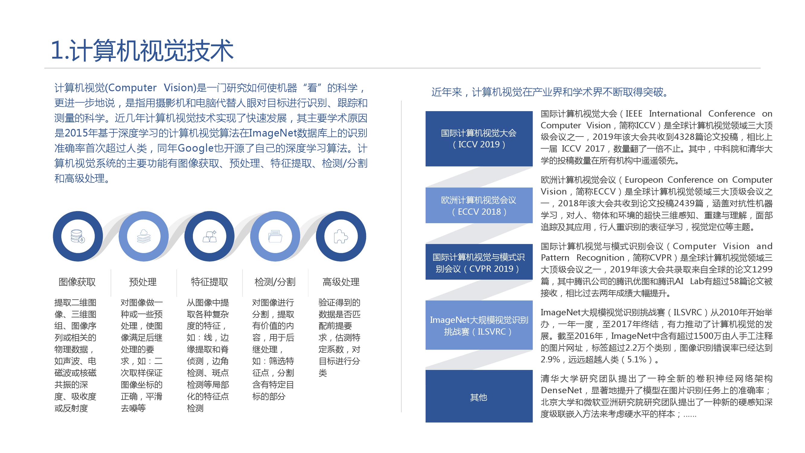 中国科学院：2019年人工智能发展白皮书_第6页