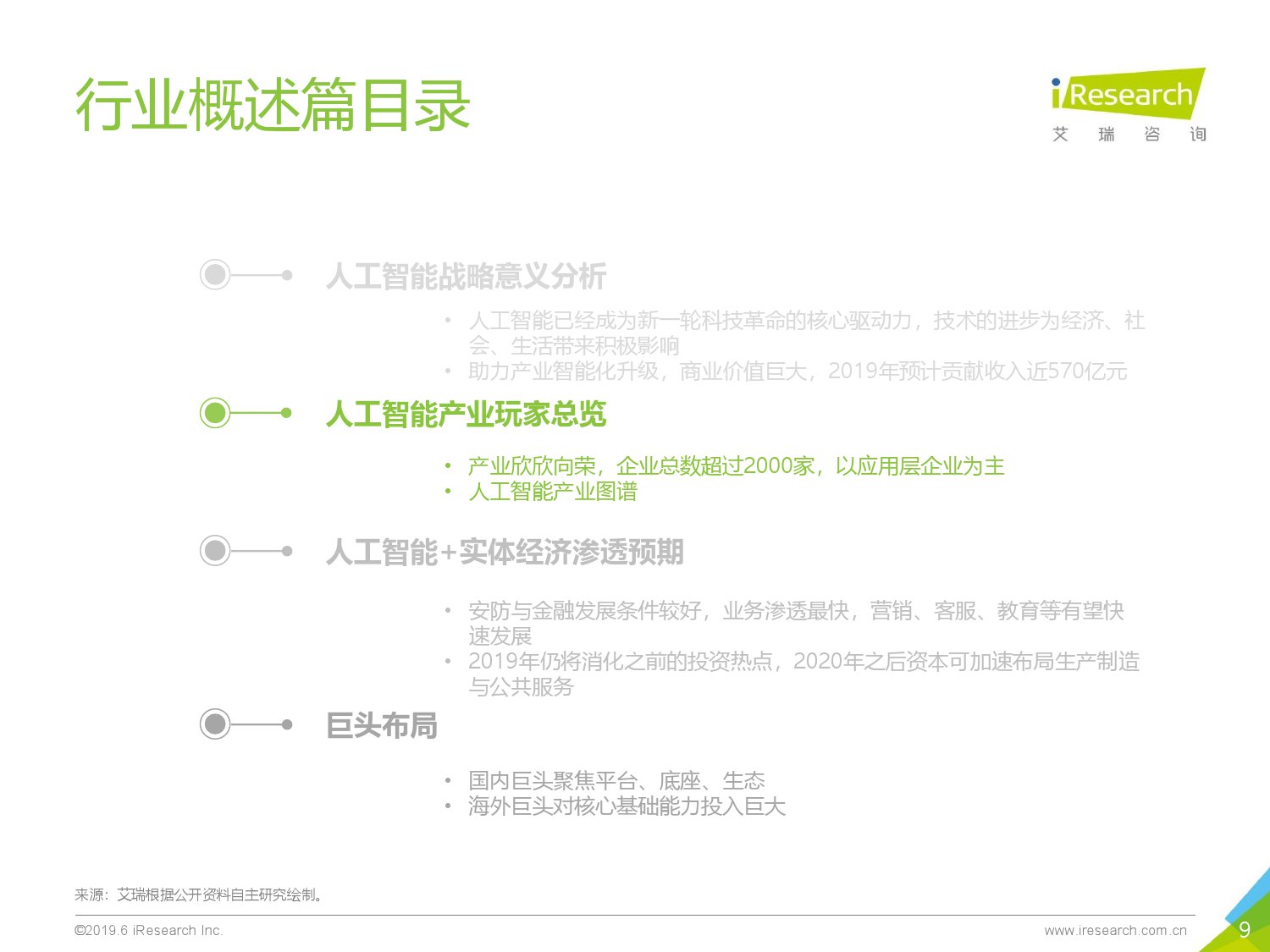 艾瑞咨询：2019年中国人工智能产业研究报告_第9页