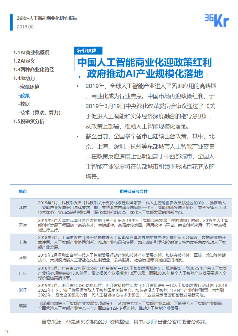 36氪研究院：人工智能商业化研究报告（2019）_第10页