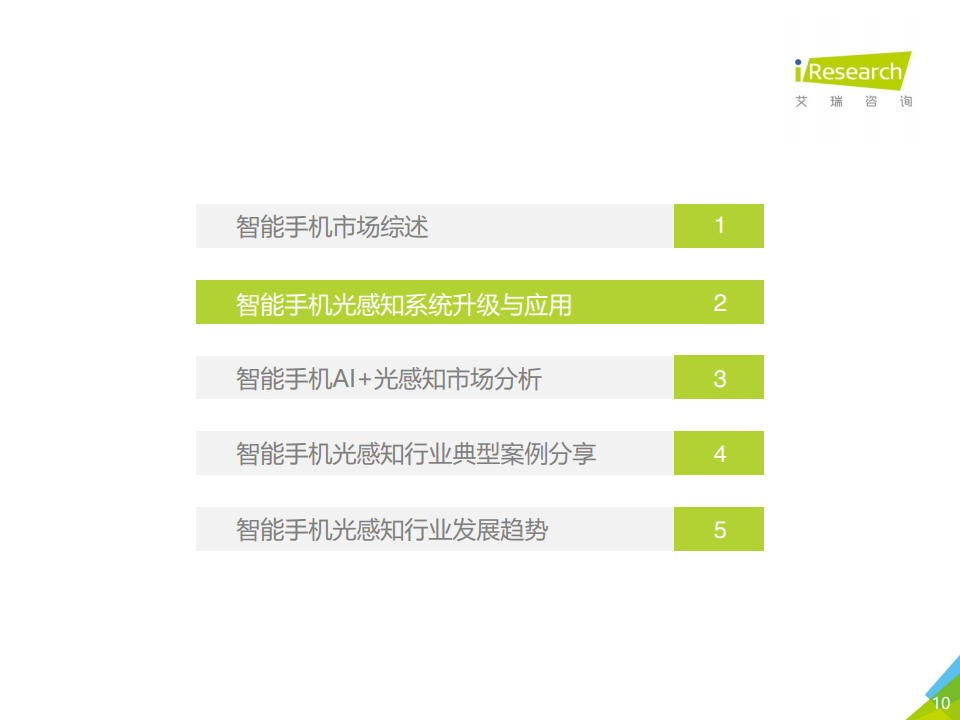 艾瑞咨询：2020中国人工智能手机白皮书-AI重新定义光感知_第10页