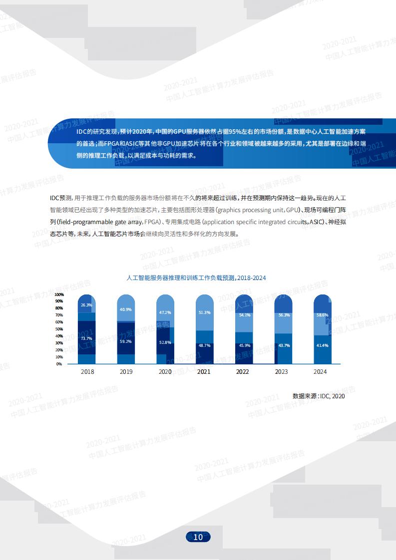 IDC&浪潮：2020-2021中国人工智能计算力发展评估报告_第9页