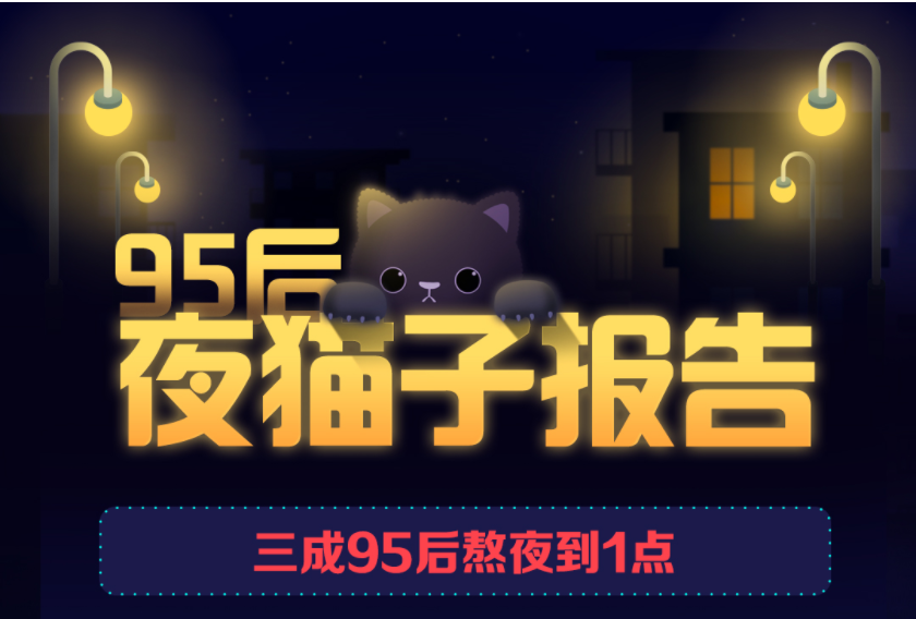 阿里研究院：95后夜猫子研究报告
