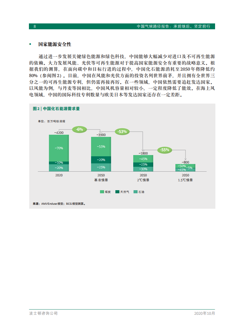 波士顿咨询：中国气候路径报告——中国碳中和目标和气候路径报告_第10页