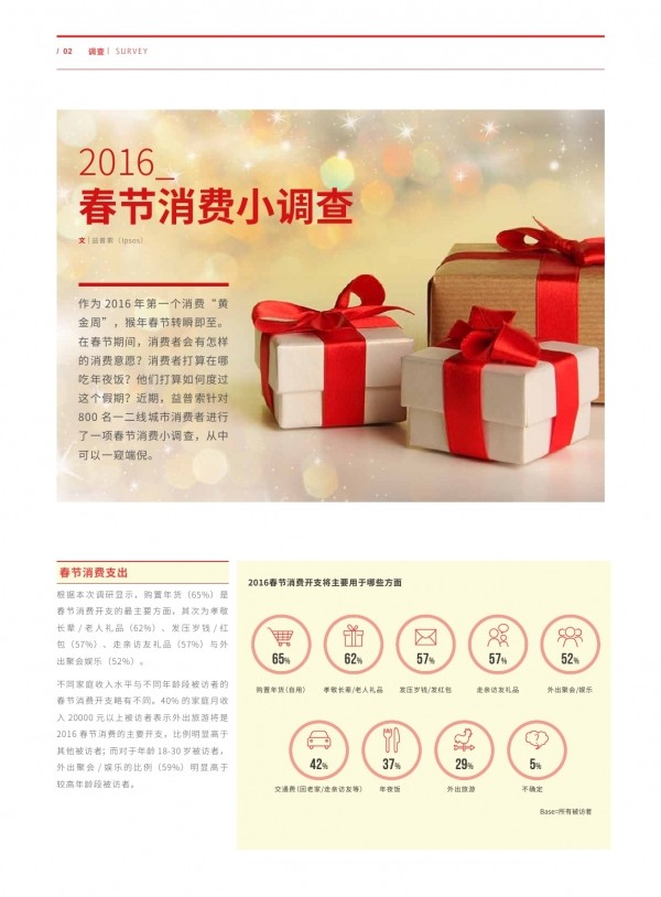 益普索：2016春节消费小调查，春节消费开支将主要用于哪些方面